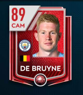 Kevin De Bruyne Kevin De Bruyne