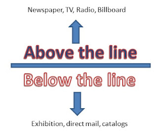 Above and Below the line advertising