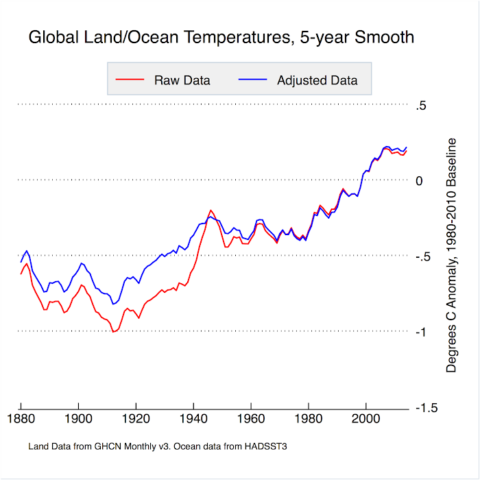 land%2Bocean%2Braw%2Badj.png