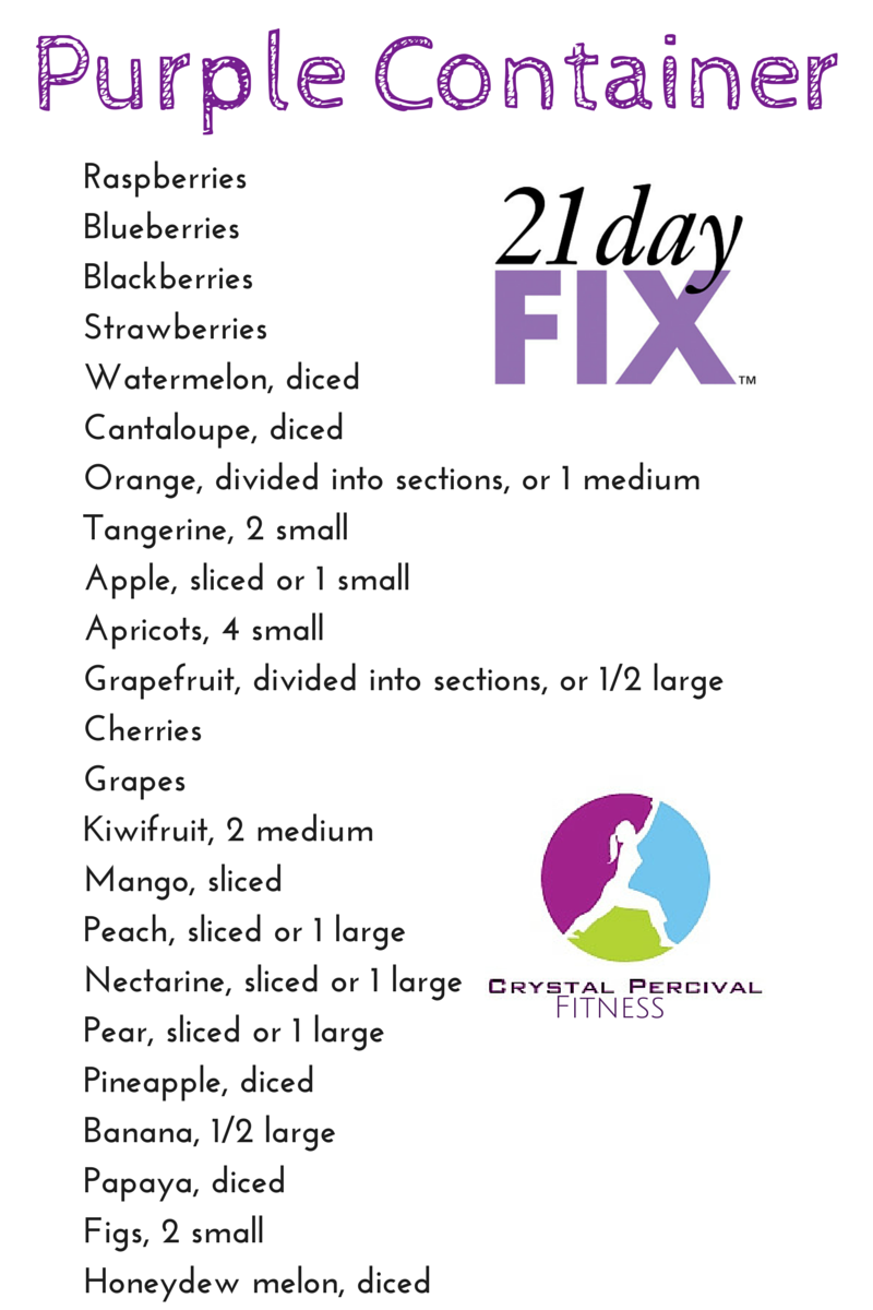Crystal P Fitness and Food 21 Day Fix Food List