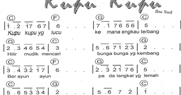 Lagu Kupu Kupu Ibu Sud Mahir Bergitar