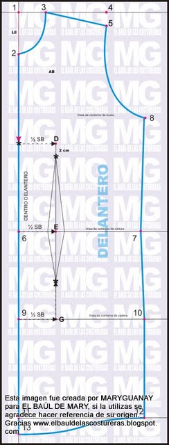 trazo vestido camisero