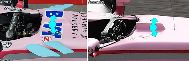 Confronto di @Albrodpul