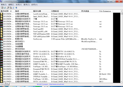 紀錄電腦操作動作、開啟過檔案及程式，LastActivityView V1.09 繁體中文綠色免安裝版！