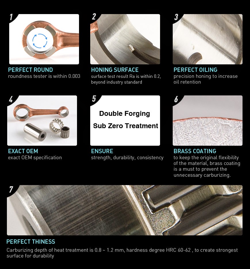 Just 2-Strokes - The Honda NSR150SP: NSR150SP - Performance Rods