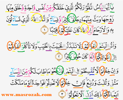 Tajwid Surat An Nisa Ayat 1 3 Soal Terbaru