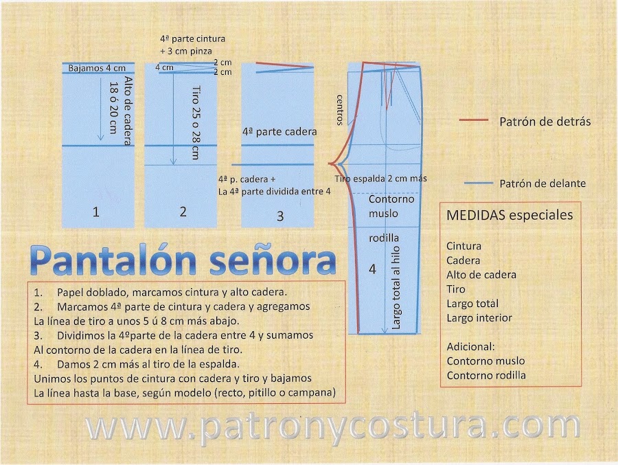 http://www.patronycostura.com/2013/11/tema-12-pantalon-de-senora.html