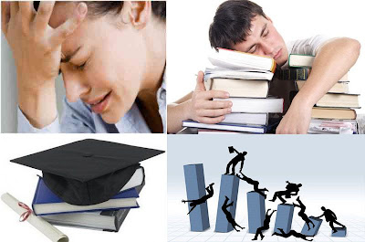 7 Penyebab Kegagalan Dalam Kuliah [ www.BlogApaAja.com ]