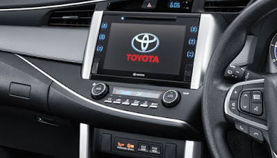 Audio Toyota Innova Kredit Toyota Innova 2018