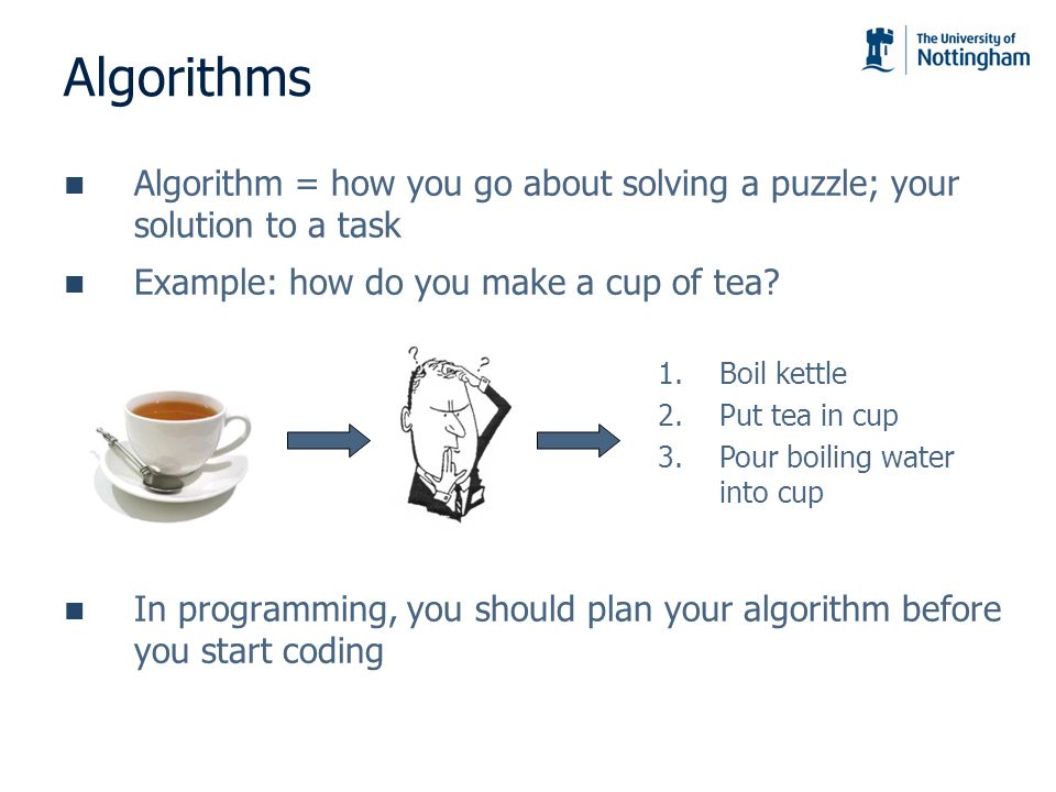 What is the algorithm & How we can write algorithm
