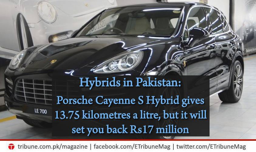 Pak Vehicles Green car The juice on hybrids in Pakistan