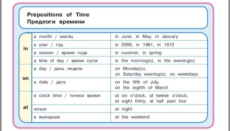 Weekend preposition. Предлоги времени правило. Prehistoric times предлог.