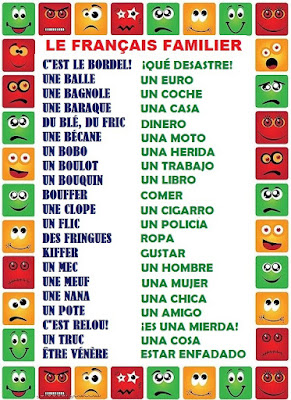 Resultado de imagen de le français familier