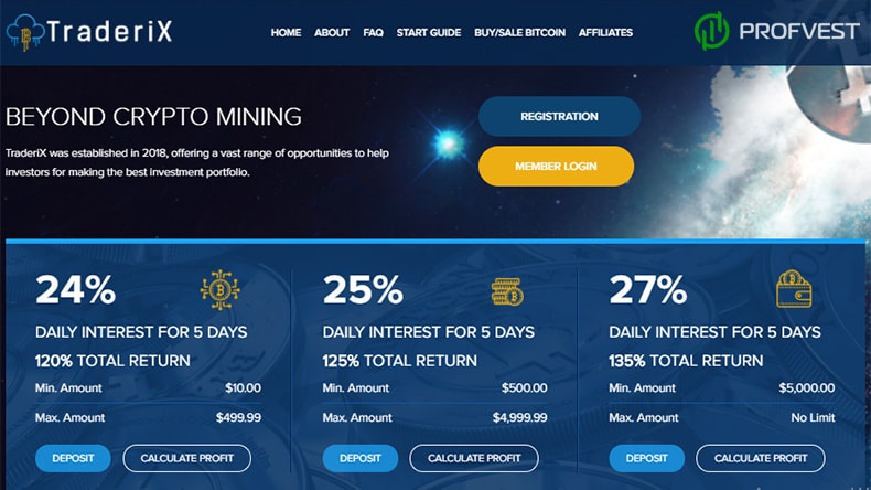 Повышение проекта TraderiX .Повышение TraderiX
