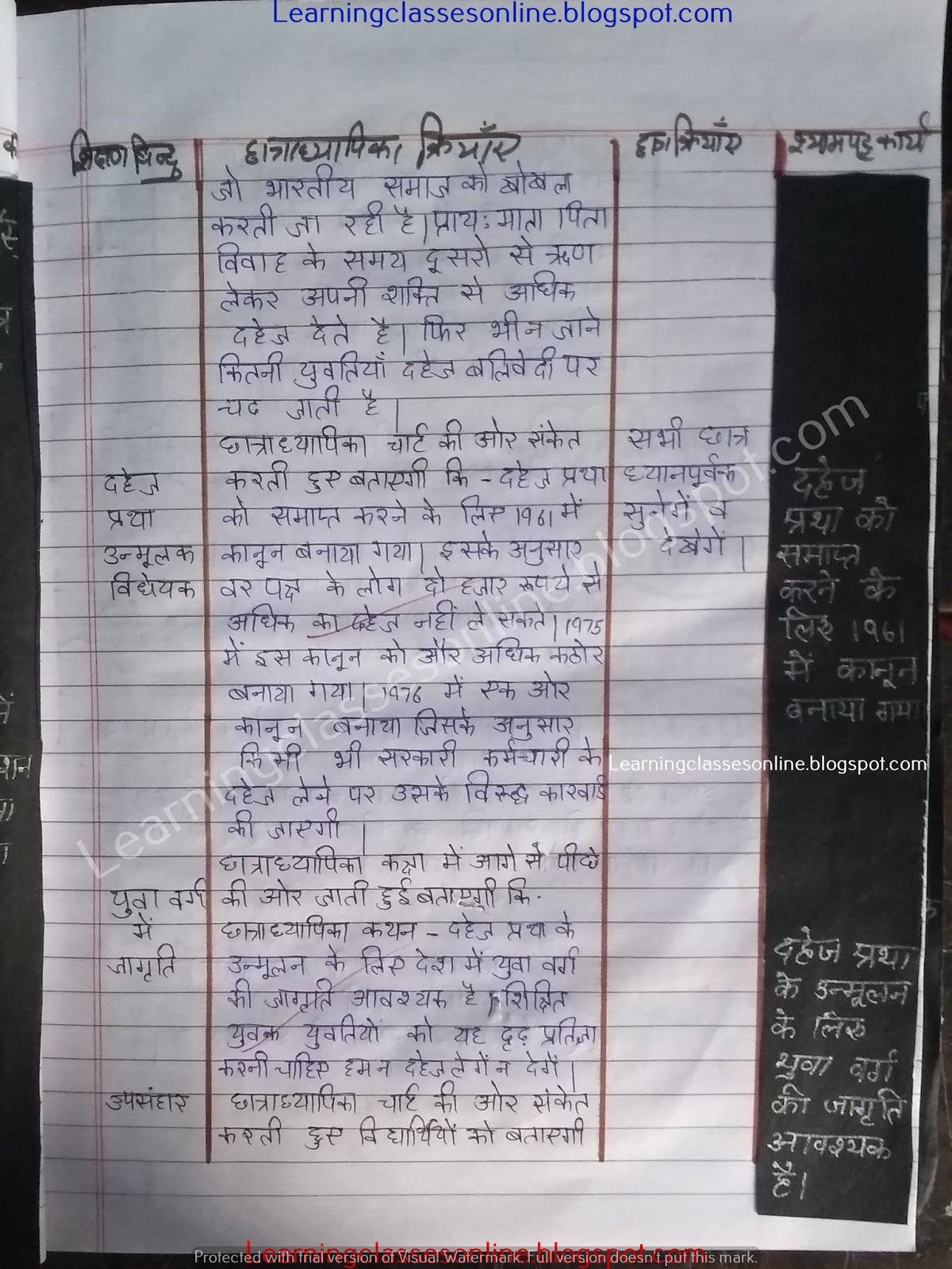 lesson plan format in hindi for b.ed, deled, btc lesson plan format in hindi for b.ed , deled, btc