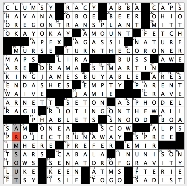 Rex Parker Does the NYT Crossword Puzzle: Kardashian matriarch / TUE  9-20-16 / Blade in pen / Strip of fabric used for trimming / J Lo's  daughter with palindromic name / Set