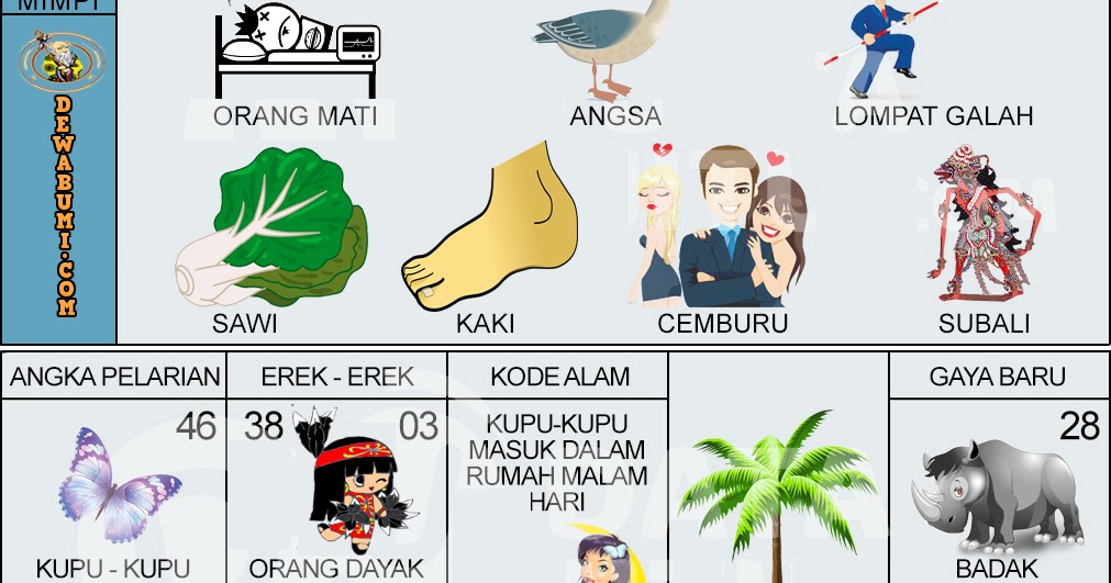 Buku Mimpi Bersedih Hati Di Togel Syair Syair Buku Mimpi Bersedih Hati Di Togel Syair Syair