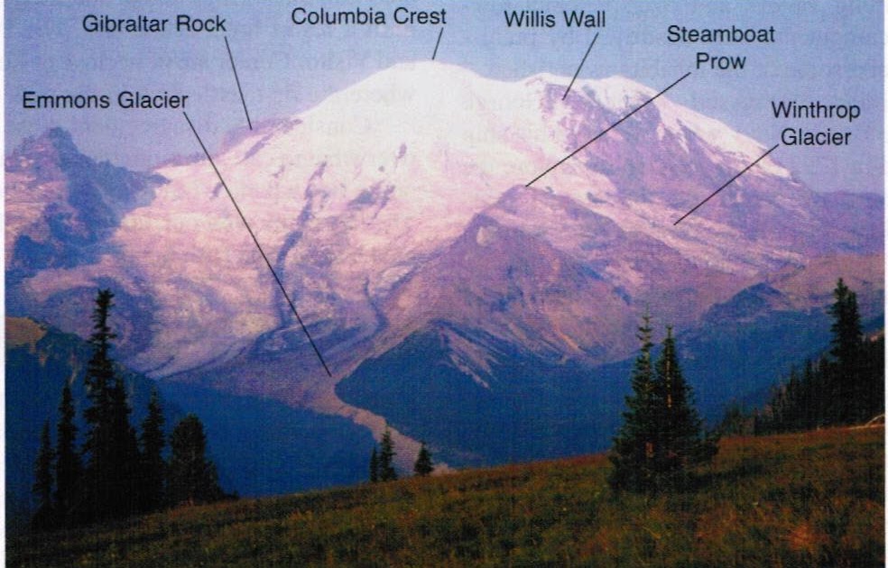 Mt. Rainier: Mt. Rainier Overview - Mt Rainier Height – Just How Tall Is The Iconic Mountain?
