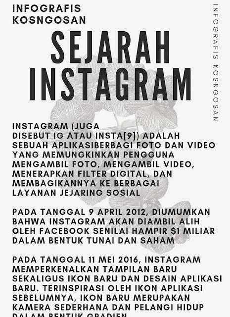 info instagram sejarah