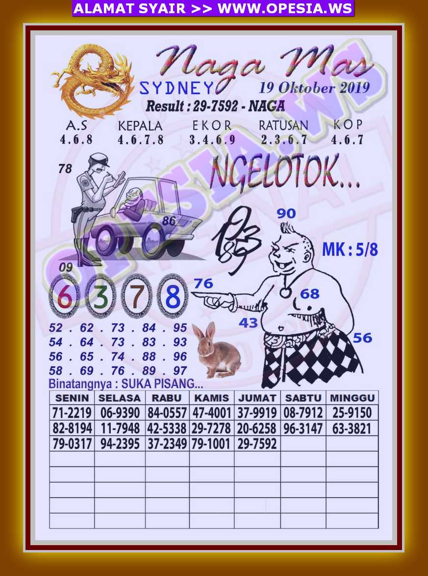 1 New Message Kode Syair Sydney 19 Oktober 2019 Forum Syair Togel Hongkong Singapura Sydney