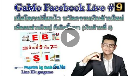 Mindset Passive Income