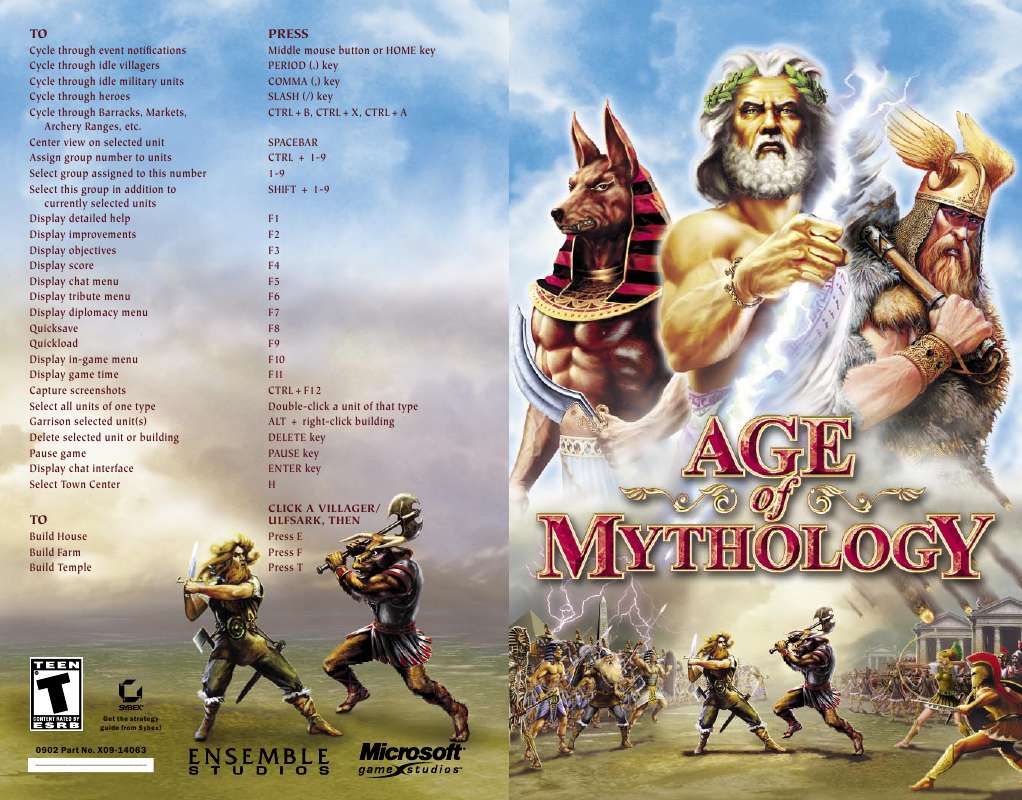 Age of mythology tier list