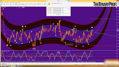 Bo track elite v1.2 binary options trading indicator