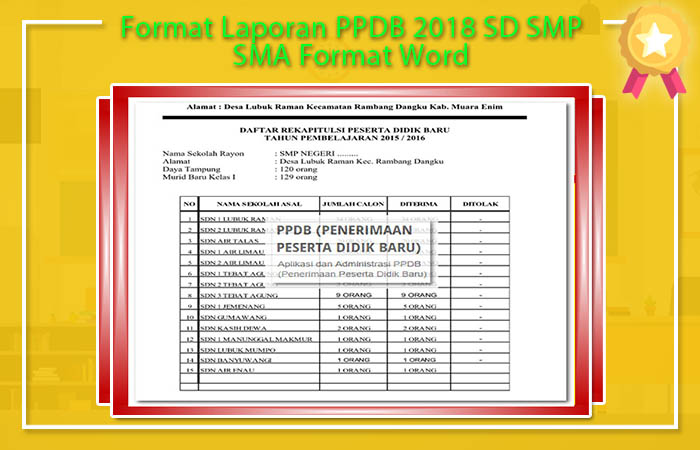 Format Laporan PPDB 2018 SD SMP SMA Format Word