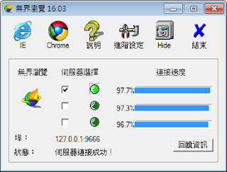 UltraSurf Portable 無界瀏覽器下載 UltraSurf Portable 無界瀏覽器下載