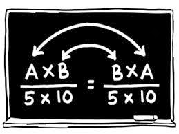 Mrs. White's 6th Grade Math Blog: FOOD FOR THOUGHT