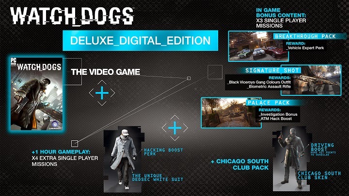 Sleeping Dogs 32 Bit Crack