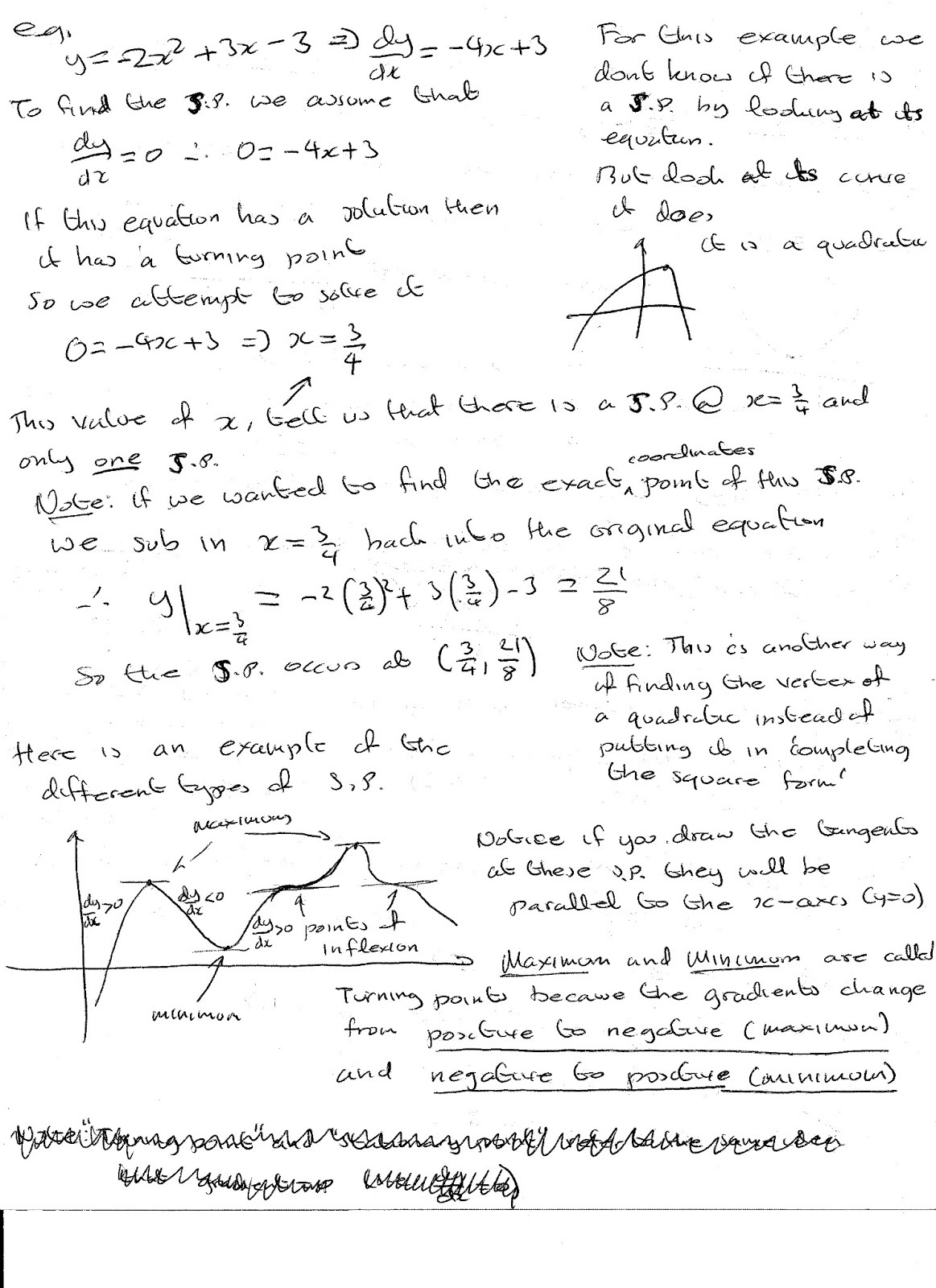 A Level Maths Notes Differentiation Stationary Points