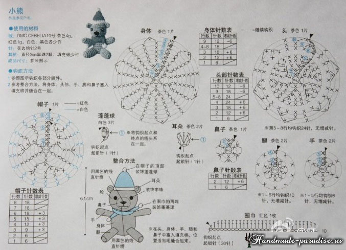 Схемы вязания медвежонка амигуруми