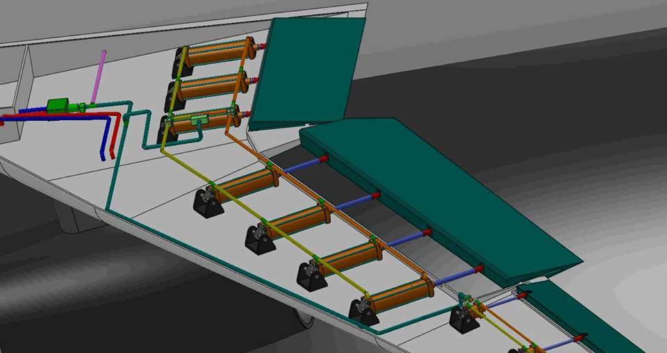 هيدروليك الطيران Aircraft Hydraulics Definition