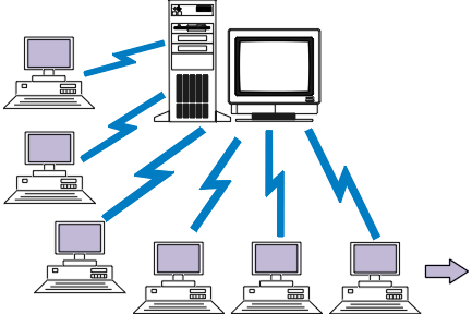 how to setup server in computer center nepal digital solution