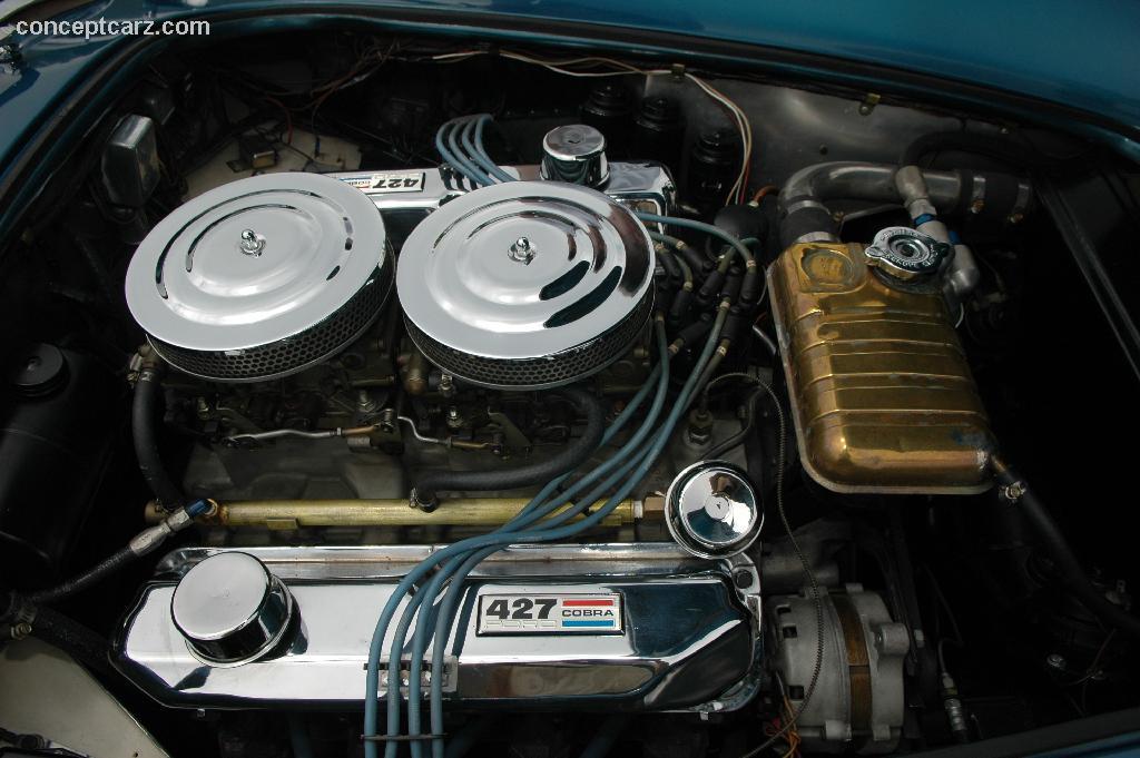 Classic Car Information: 1966 Shelby Cobra 427-The Legendary Muscle Cars