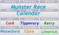 Races in Cork and Munster