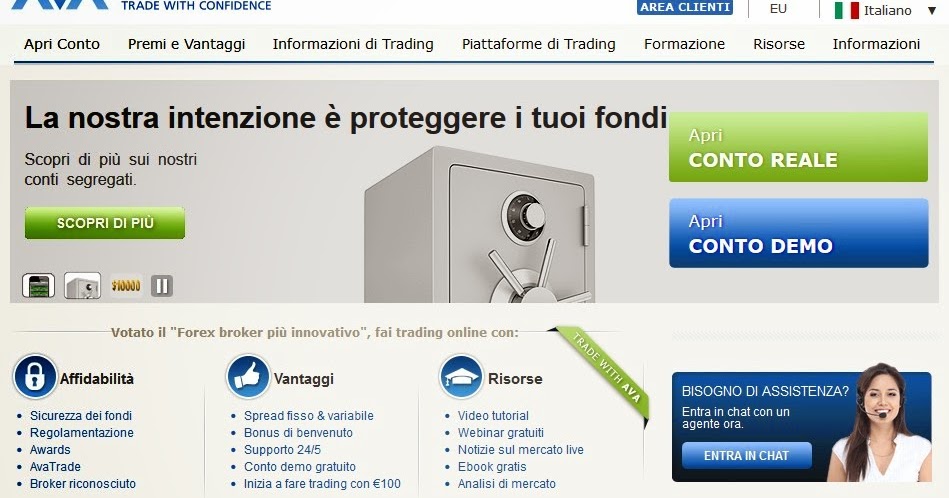 5 geen deposito bonus forex