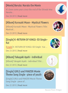 Tips Cara Mempercantik Blogger Dengan Widget Artikel Terbaru/Recent Post Warna-warni