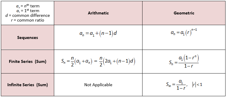 Common law and civil law. Civil law system. Common and different. Civil law and criminal law разница. Types of noun английский.