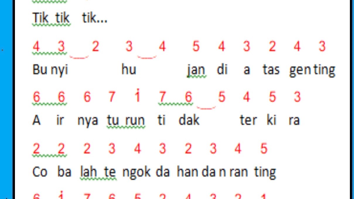 Not Angka Lagu Tik Tik Bunyi Hujan