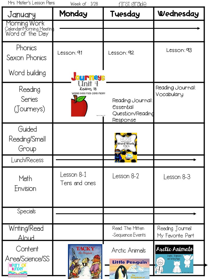 Lesson Plan On Animals For Grade 1 : Farm Theme Preschool Farm Animals