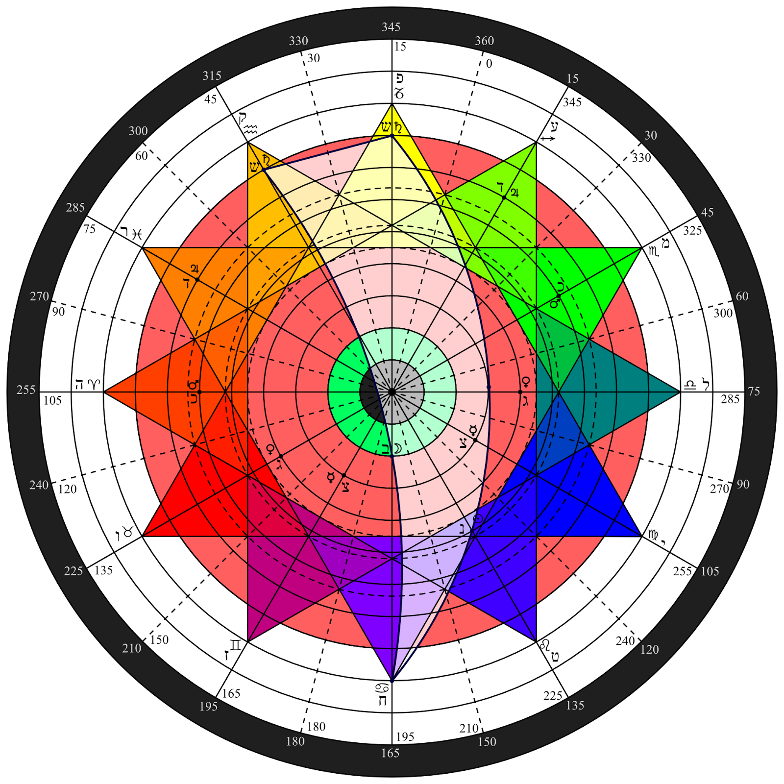 Le cercle (symbolisme) Faux%2Bde%2BSaturne%2Bfinal