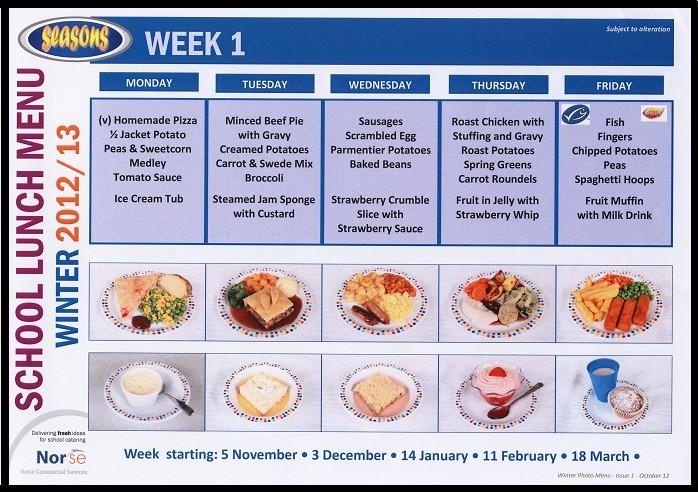 ejemplo de menu saludable para la semana