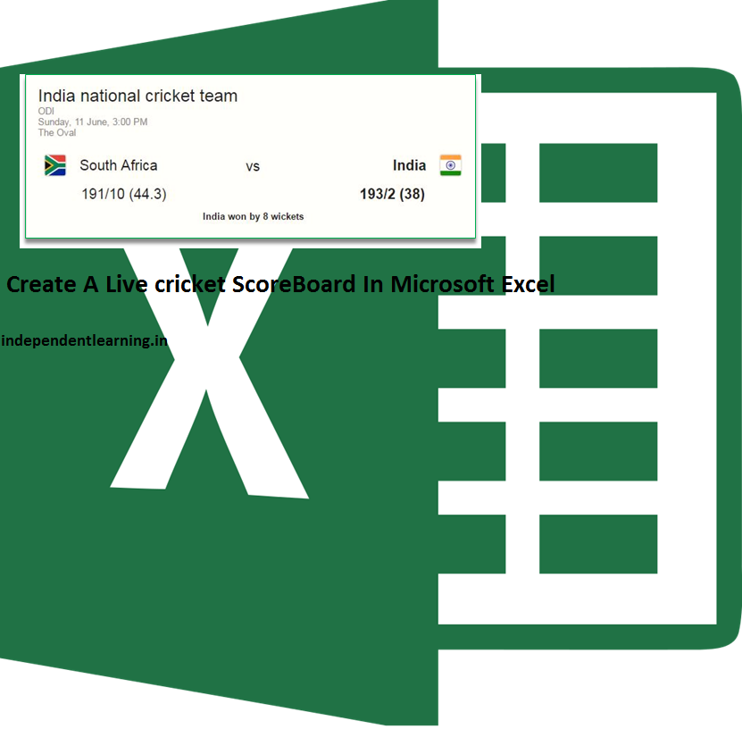 how to get live cricket score on excel sheet the independent cricket score sheet excel
