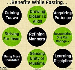 Ramadan-benefits