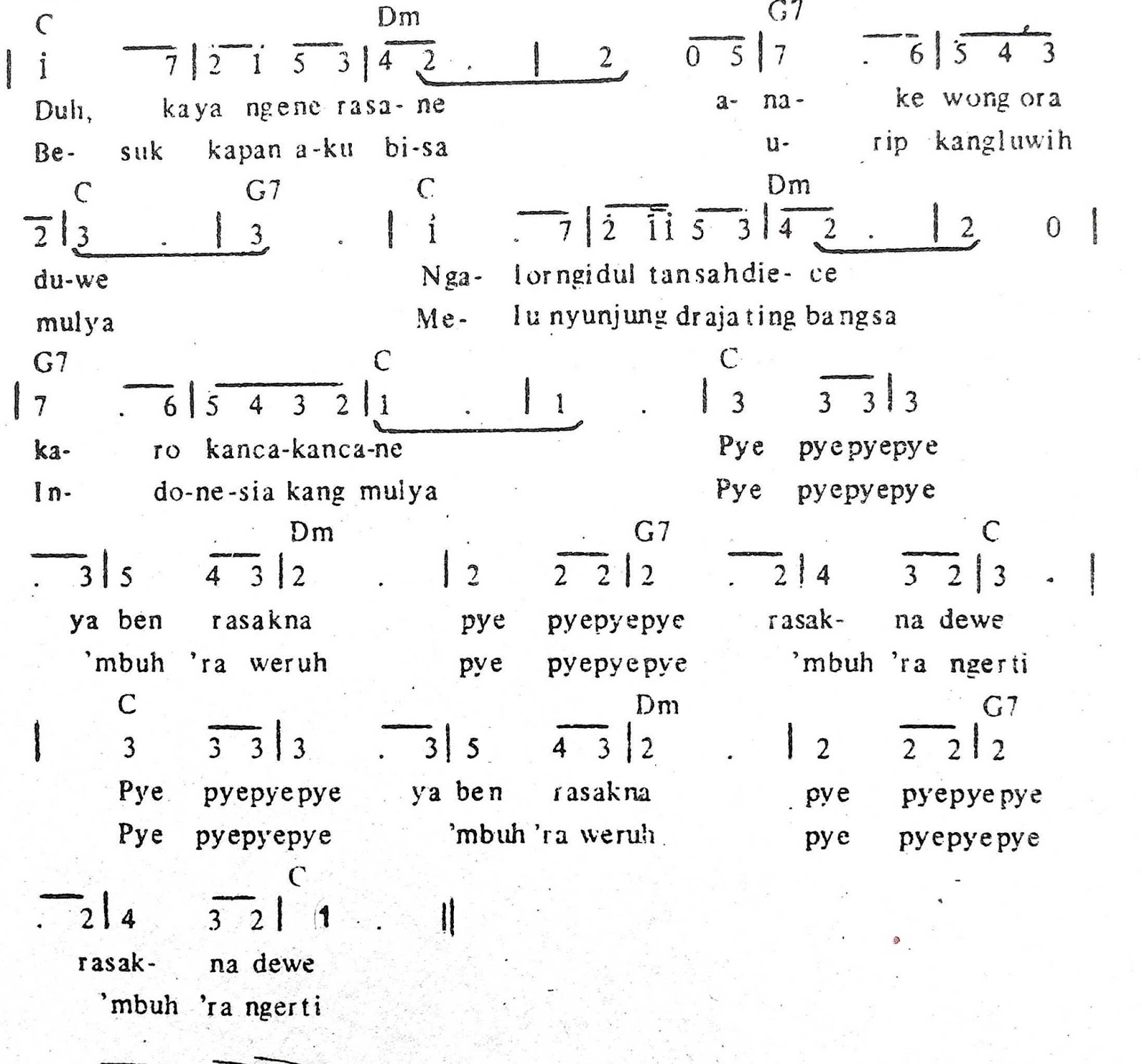 Chord & Arti Lirik Lagu Jawa Tengah: Gek Kepriye + Not Angka Chord & Arti Lirik Lagu Jawa Tengah: Gek Kepriye + Not Angka