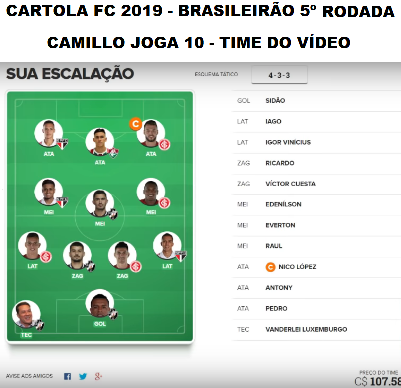 C A R T O L A F C 2019 - RODADA 5 DICAS - NICO, GUERRERO E MAIS 10? - ( Camillo J O G A 1 0 )