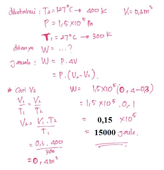 Ahli Mafia Thermodinamika