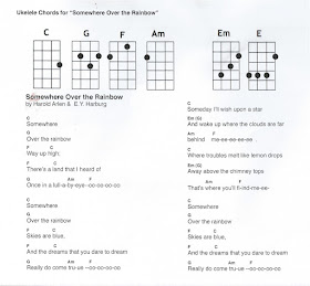 Wonderland Avenue Music: 